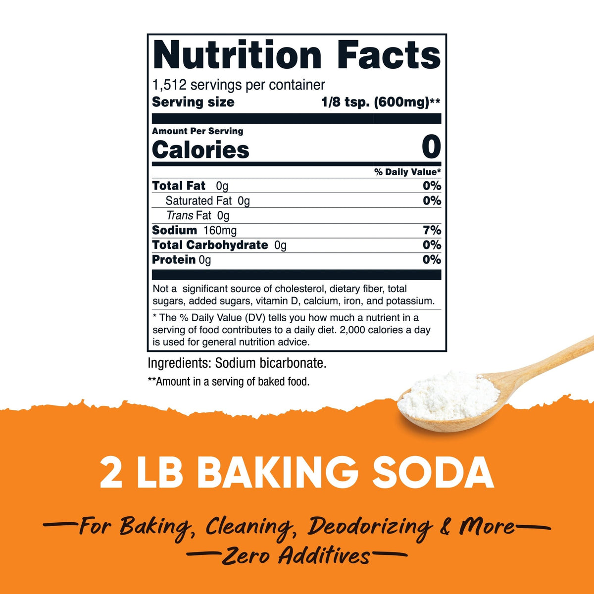 36 Baking Soda Uses You Should Know - HICAPS Mktg. Corp.