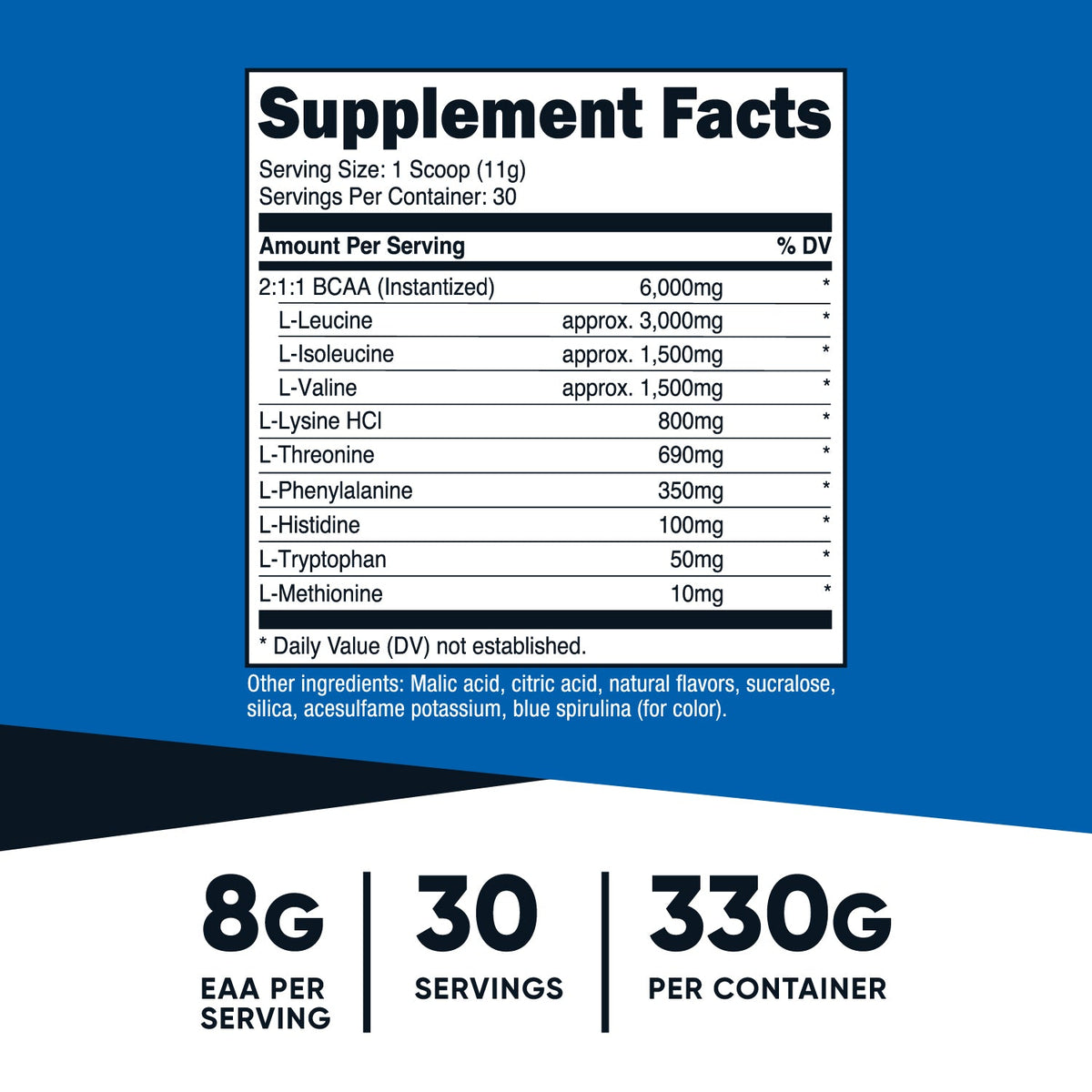 FitSecret Nutrition  Buy Protein, Creatine, EAAs, Top Gainer