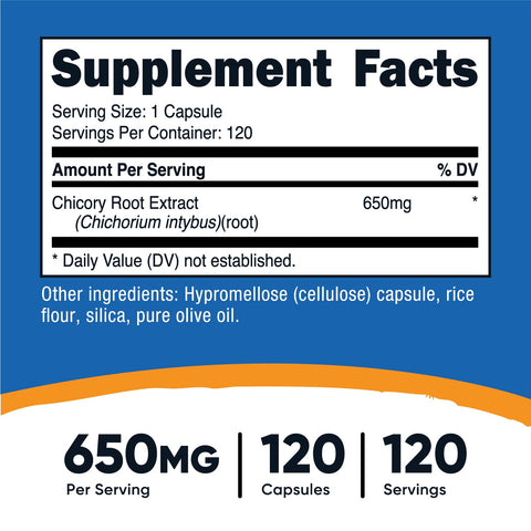 Nutricost Chicory Root Capsules - Nutricost